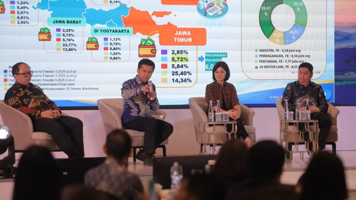Ekonomi Jatim Tumbuh 5,72 Persen, Emil Dardak Ingatkan Tekanan Inflasi dan Biaya Energi